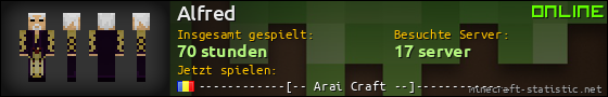 Benutzerleisten 560x90 für Alfred