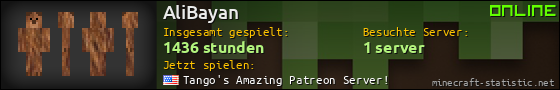 Benutzerleisten 560x90 für AliBayan