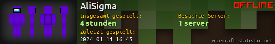 Benutzerleisten 560x90 für AliSigma