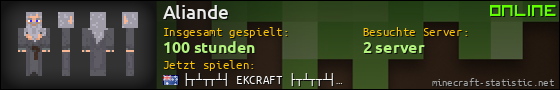 Benutzerleisten 560x90 für Aliande