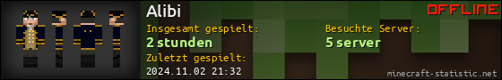 Benutzerleisten 560x90 für Alibi