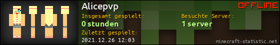 Benutzerleisten 560x90 für Alicepvp