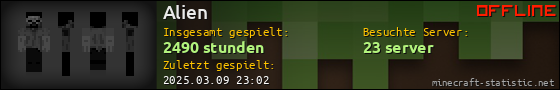 Benutzerleisten 560x90 für Alien