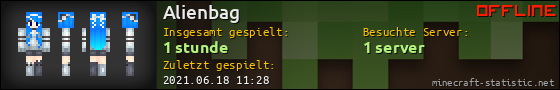 Benutzerleisten 560x90 für Alienbag