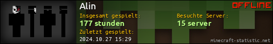 Benutzerleisten 560x90 für Alin