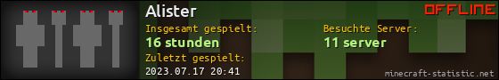 Benutzerleisten 560x90 für Alister