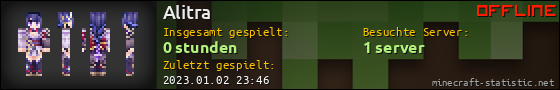 Benutzerleisten 560x90 für Alitra