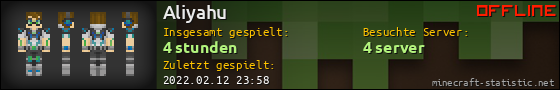 Benutzerleisten 560x90 für Aliyahu