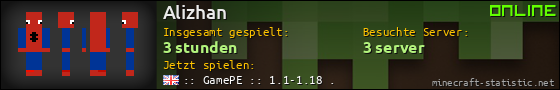 Benutzerleisten 560x90 für Alizhan