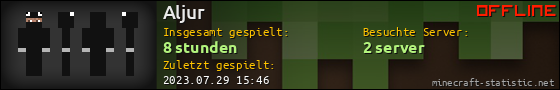 Benutzerleisten 560x90 für Aljur