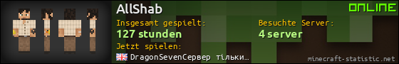 Benutzerleisten 560x90 für AllShab