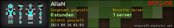 Benutzerleisten 560x90 für AllaN
