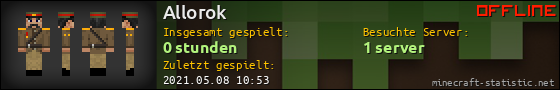 Benutzerleisten 560x90 für Allorok