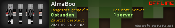 Benutzerleisten 560x90 für AlmaBoo