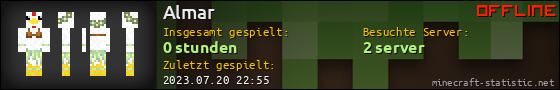 Benutzerleisten 560x90 für Almar
