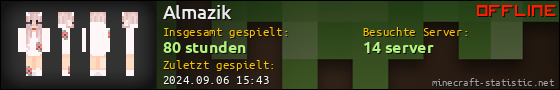Benutzerleisten 560x90 für Almazik
