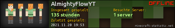 Benutzerleisten 560x90 für AlmightyFlowYT