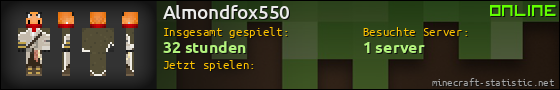 Benutzerleisten 560x90 für Almondfox550