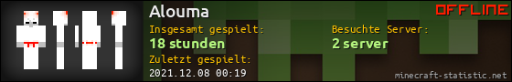 Benutzerleisten 560x90 für Alouma