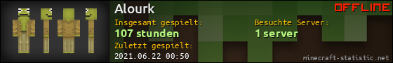 Benutzerleisten 560x90 für Alourk