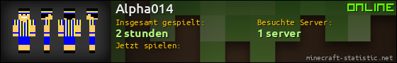 Benutzerleisten 560x90 für Alpha014