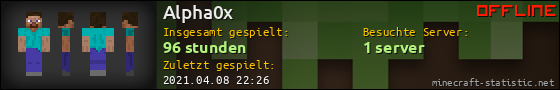 Benutzerleisten 560x90 für Alpha0x