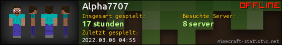 Benutzerleisten 560x90 für Alpha7707