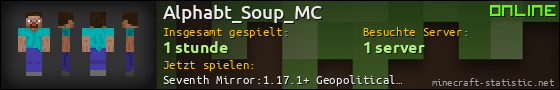 Benutzerleisten 560x90 für Alphabt_Soup_MC