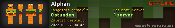 Benutzerleisten 560x90 für Alphan