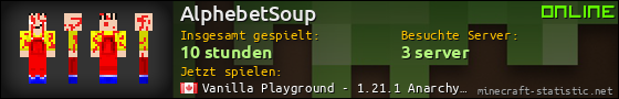 Benutzerleisten 560x90 für AlphebetSoup