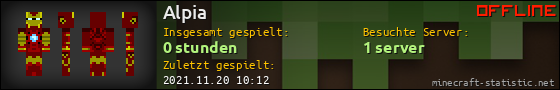 Benutzerleisten 560x90 für Alpia
