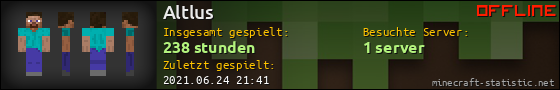 Benutzerleisten 560x90 für Altlus