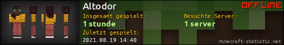 Benutzerleisten 560x90 für Altodor