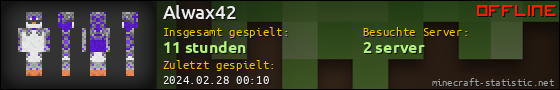 Benutzerleisten 560x90 für Alwax42