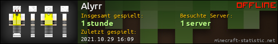 Benutzerleisten 560x90 für Alyrr
