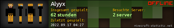 Benutzerleisten 560x90 für Alyyx