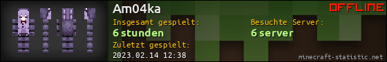Benutzerleisten 560x90 für Am04ka