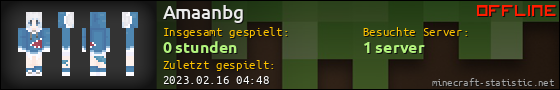Benutzerleisten 560x90 für Amaanbg