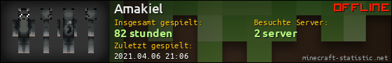 Benutzerleisten 560x90 für Amakiel