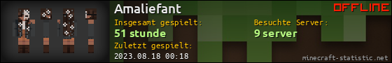 Benutzerleisten 560x90 für Amaliefant