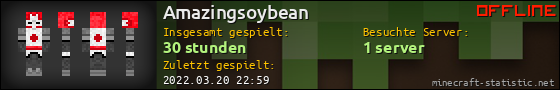 Benutzerleisten 560x90 für Amazingsoybean