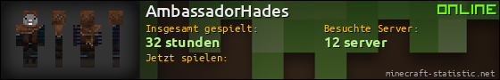 Benutzerleisten 560x90 für AmbassadorHades