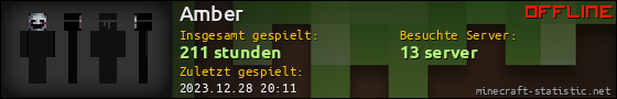Benutzerleisten 560x90 für Amber
