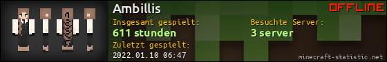 Benutzerleisten 560x90 für Ambillis