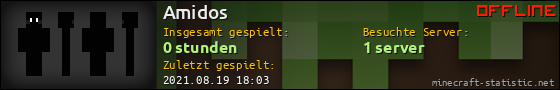Benutzerleisten 560x90 für Amidos