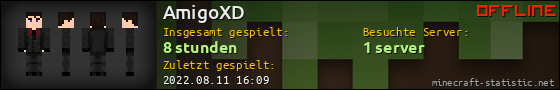Benutzerleisten 560x90 für AmigoXD