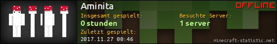 Benutzerleisten 560x90 für Aminita