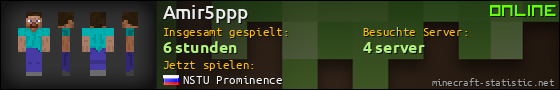 Benutzerleisten 560x90 für Amir5ppp