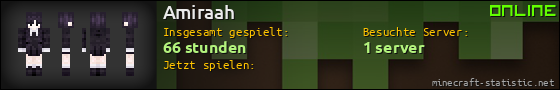 Benutzerleisten 560x90 für Amiraah