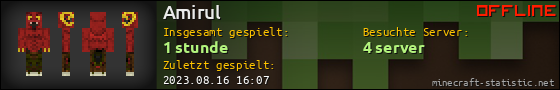 Benutzerleisten 560x90 für Amirul